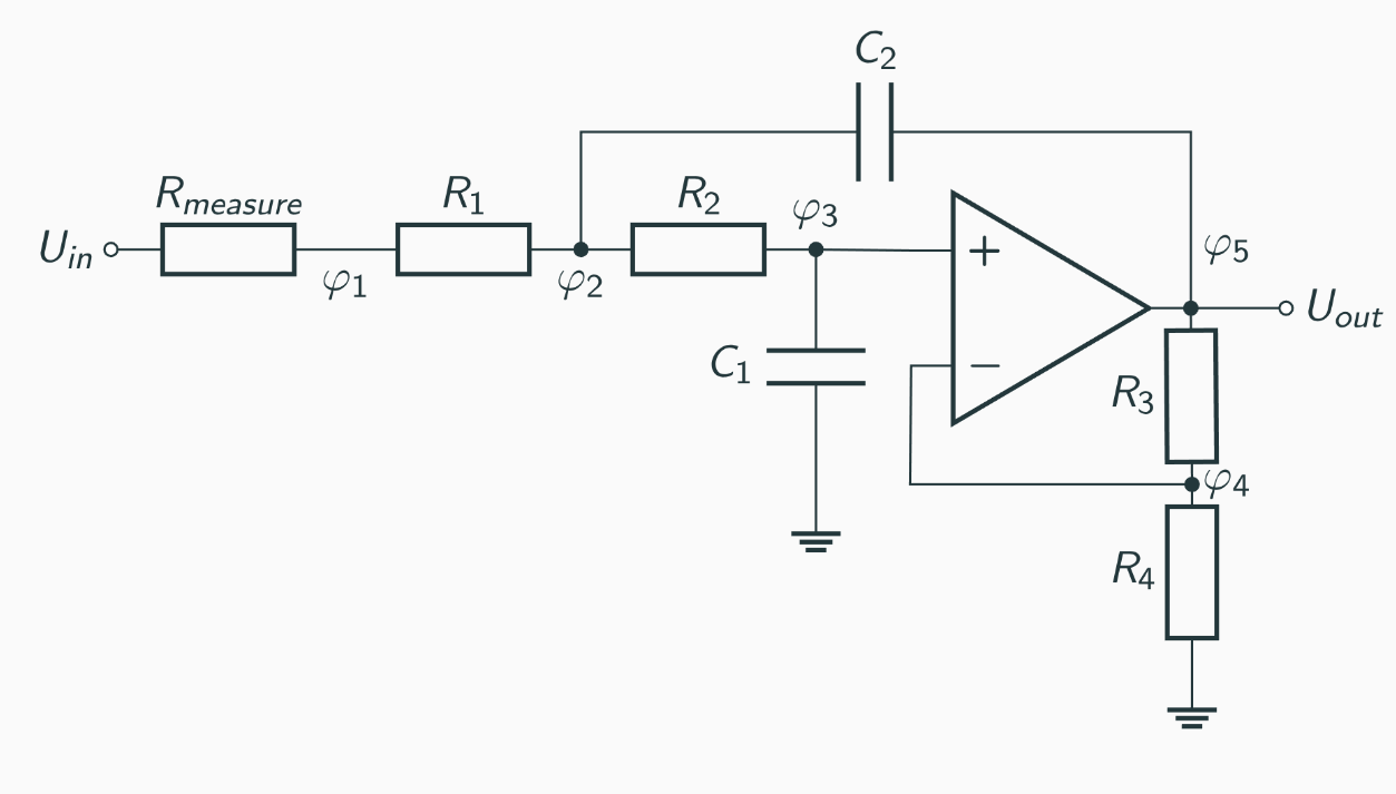Sallen key circuit